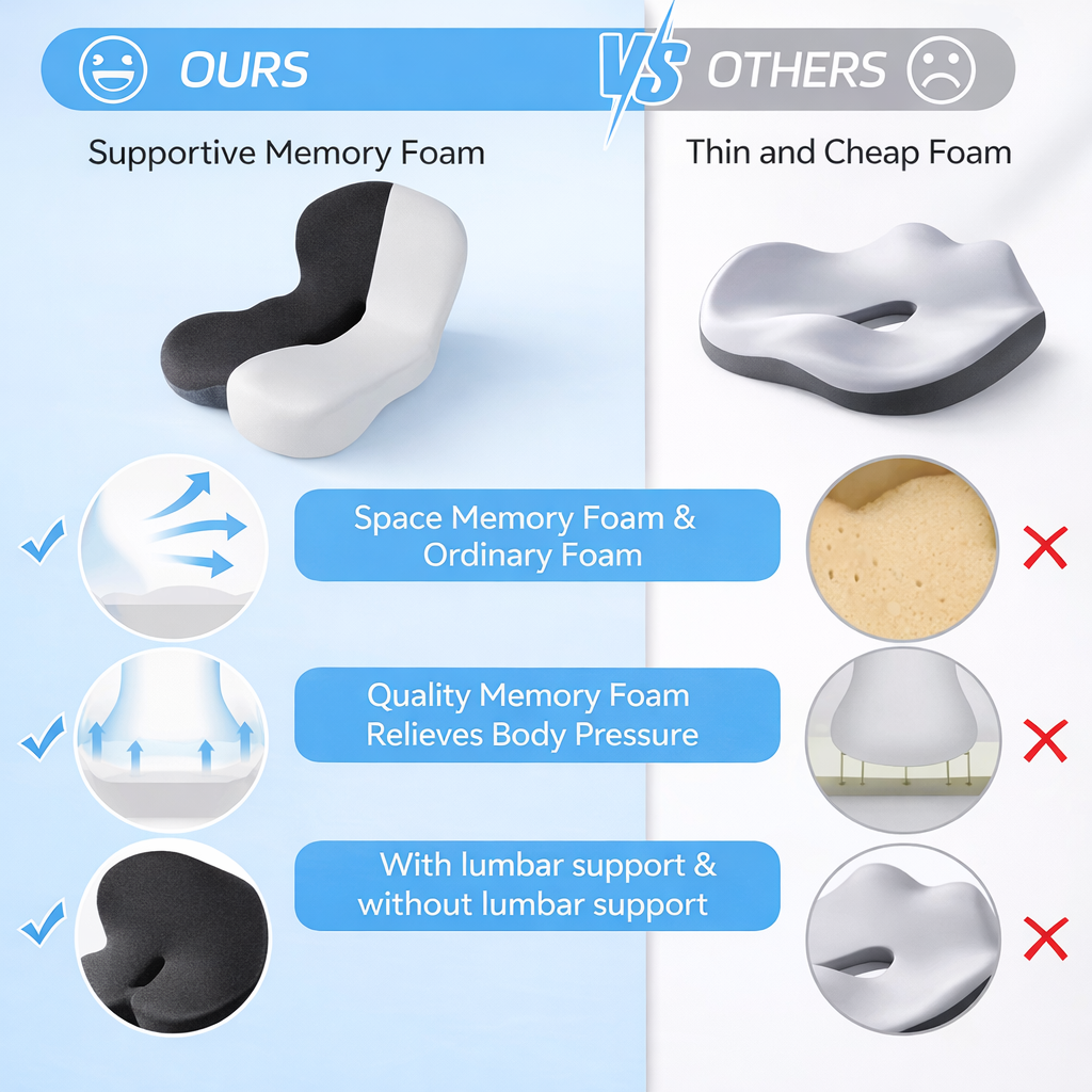 Memory Foam Ergonomic Cushion