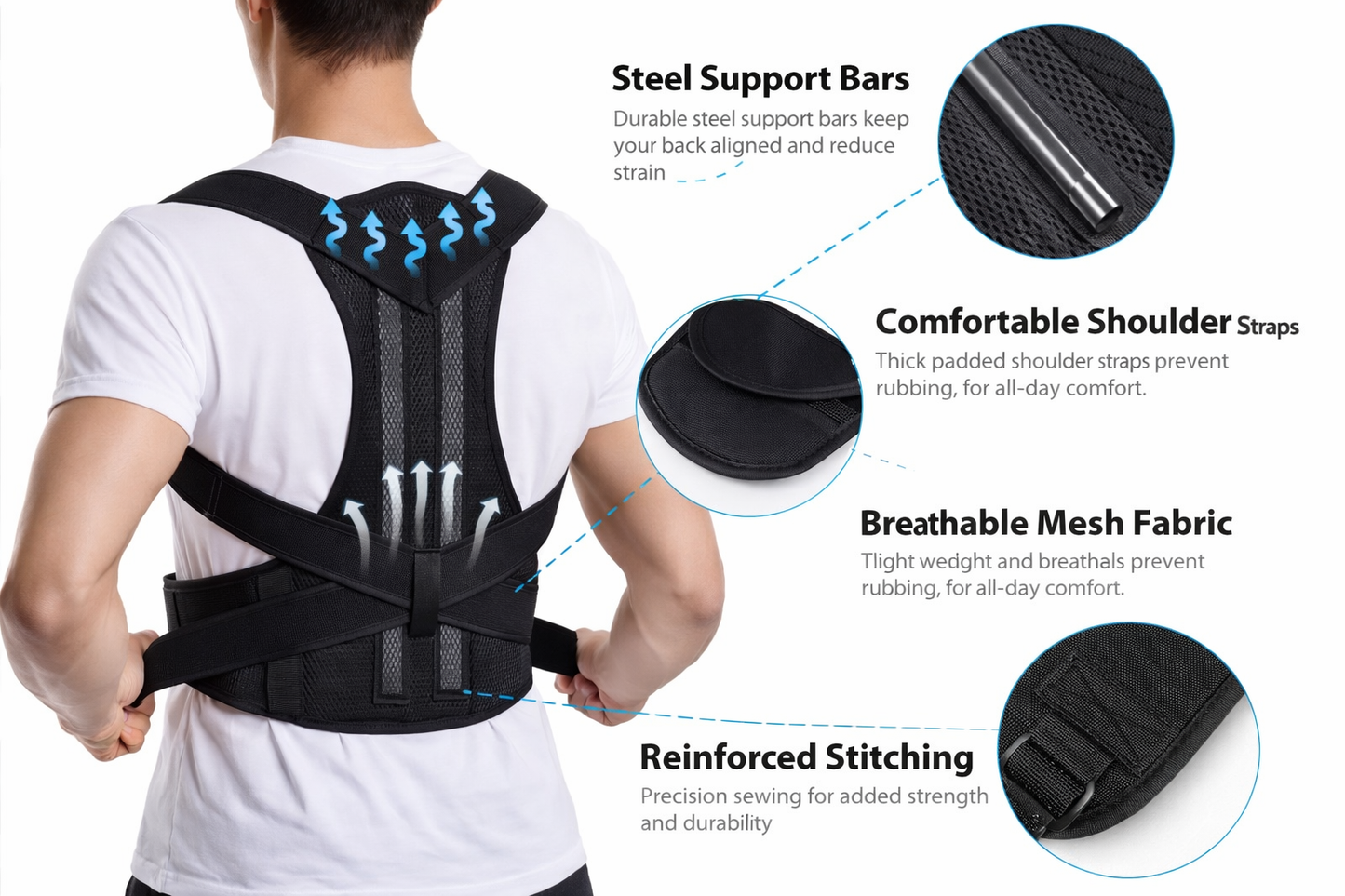 Eternal Hush - Posture Support Frame