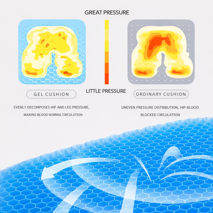 Honeycomb Gel Seat Cushion
