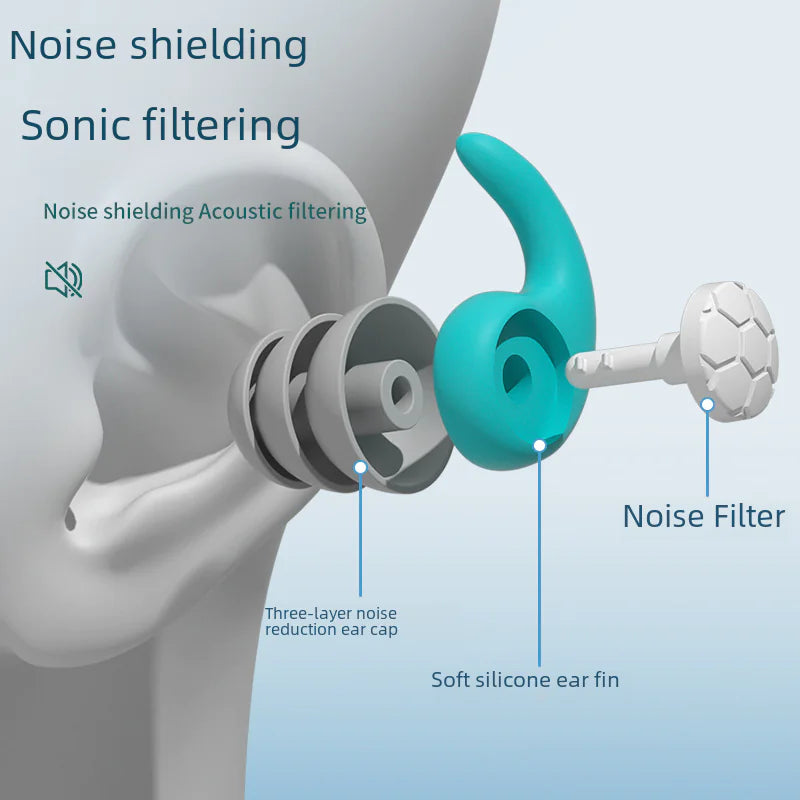 Silicone Ear Plugs for Noise Reduction and Sleep